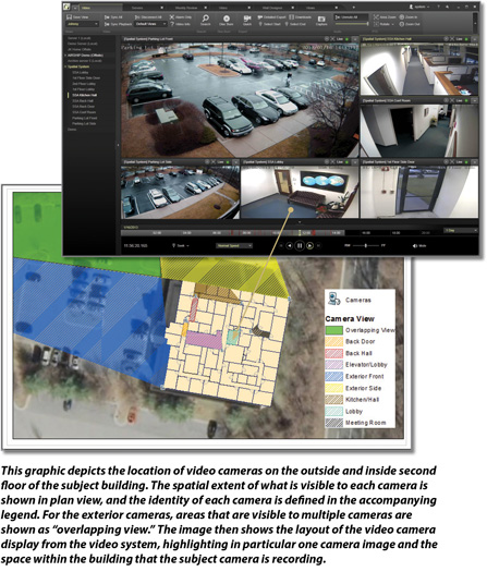 spatial-security-views